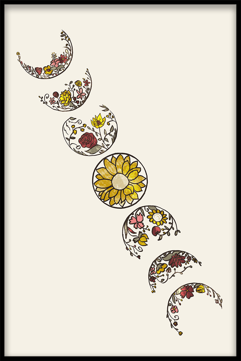 Månen blomma faser poster