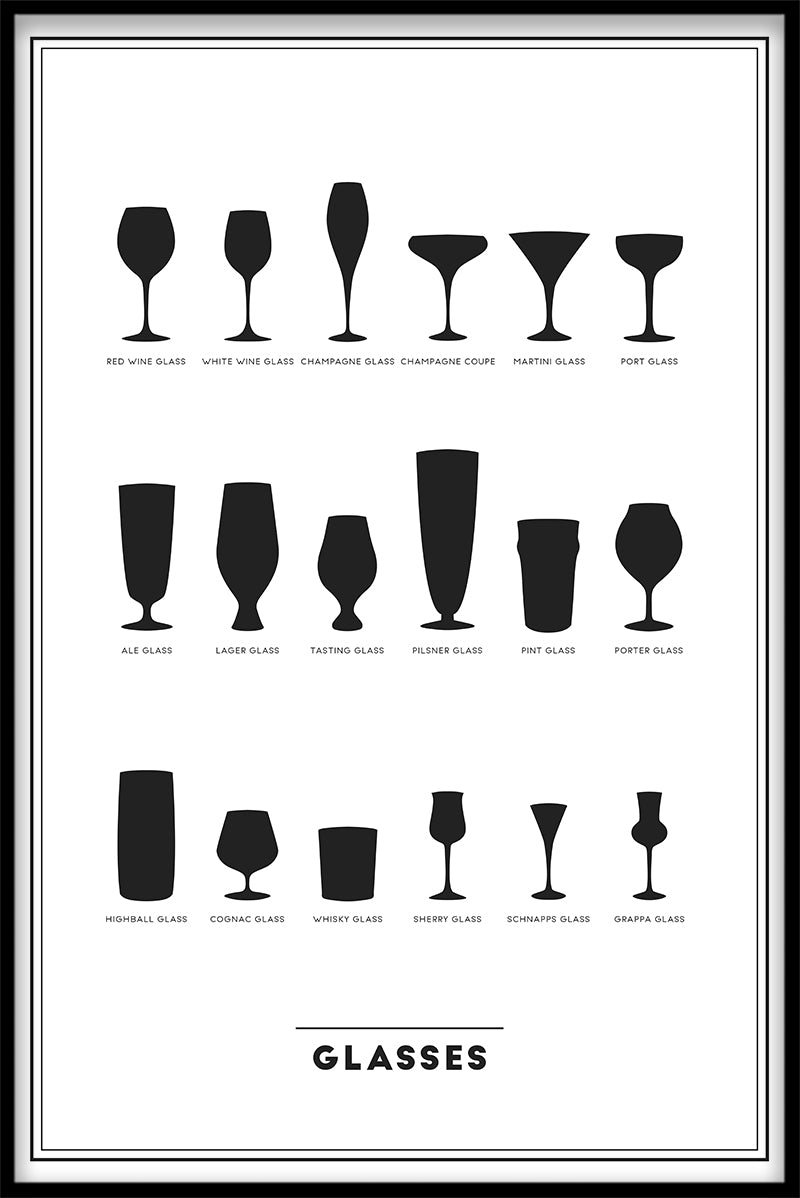 Glasögon poster
