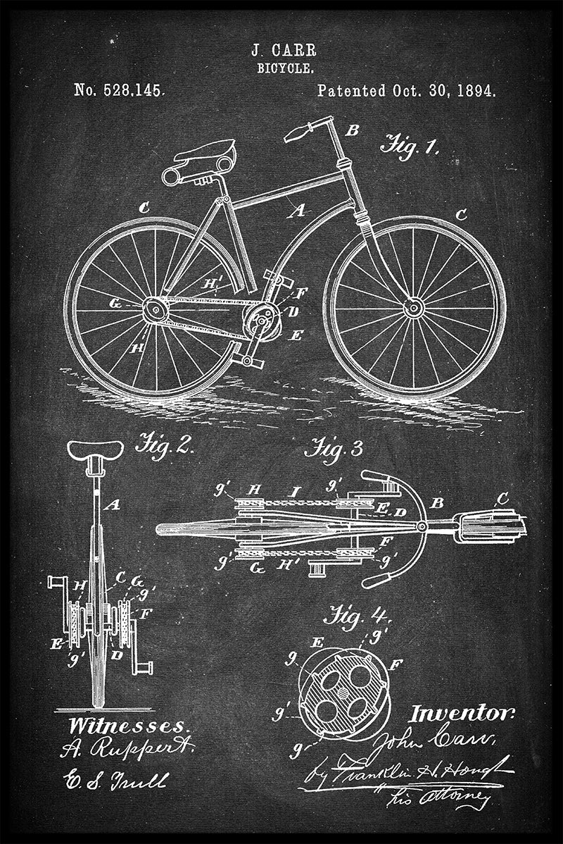 Cykelpatentposter