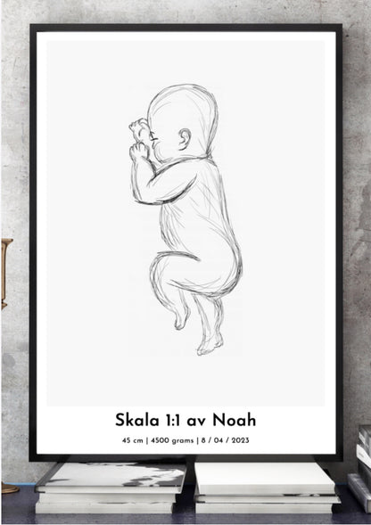 Skapa 1:1 födelseposter
