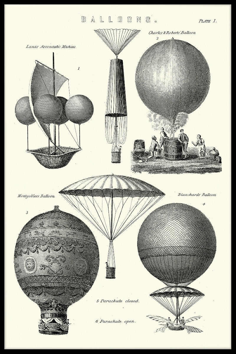 Vintage varmluftsballongtyper poster