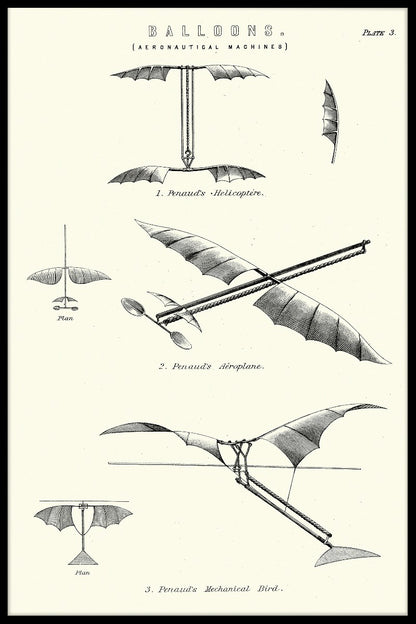 Vintage flygande maskiner poster