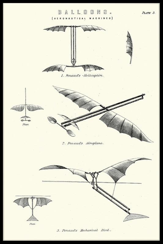 Vintage flygande maskiner poster