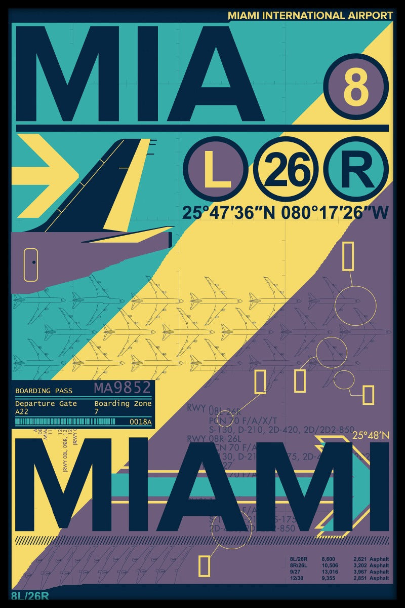 MIA Miami flygplats poster