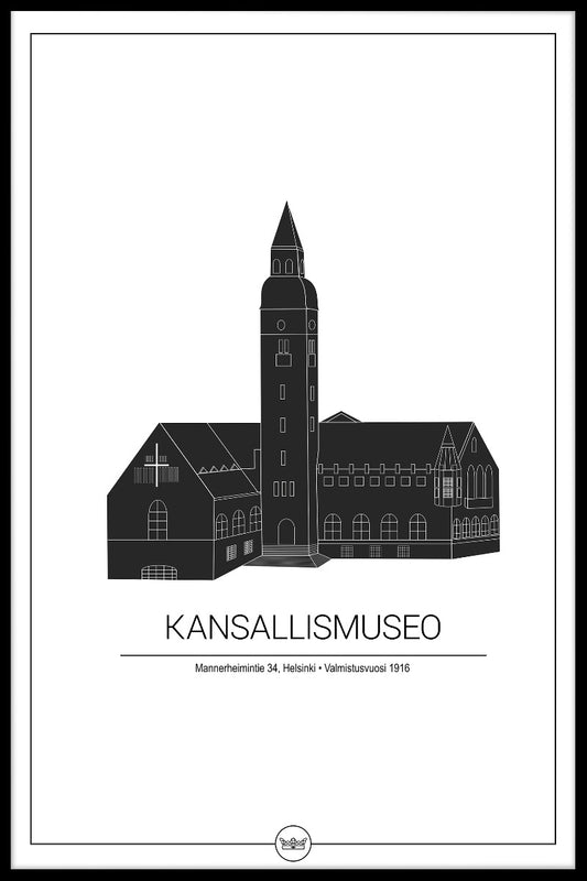 Nationalmuseum Finlands poster