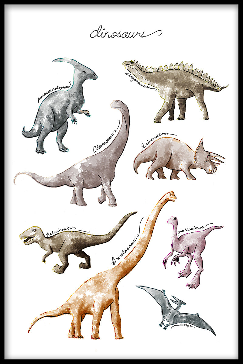 Dinosauriediagram poster